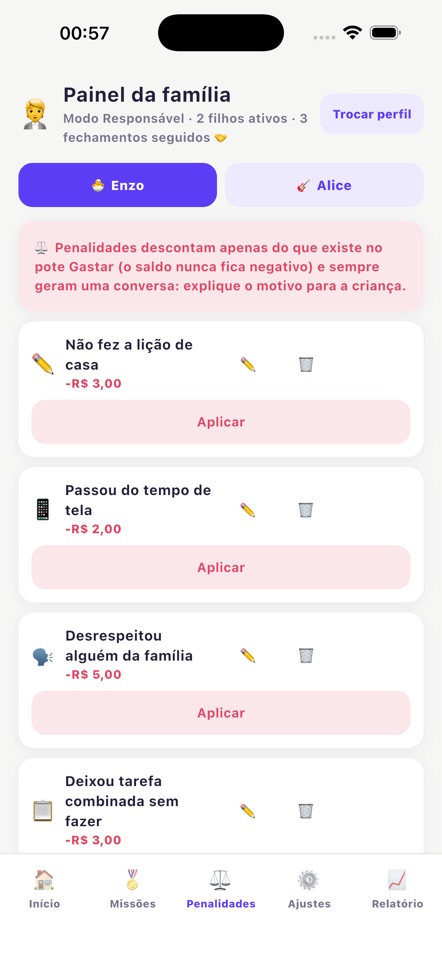 Aba de penalidades