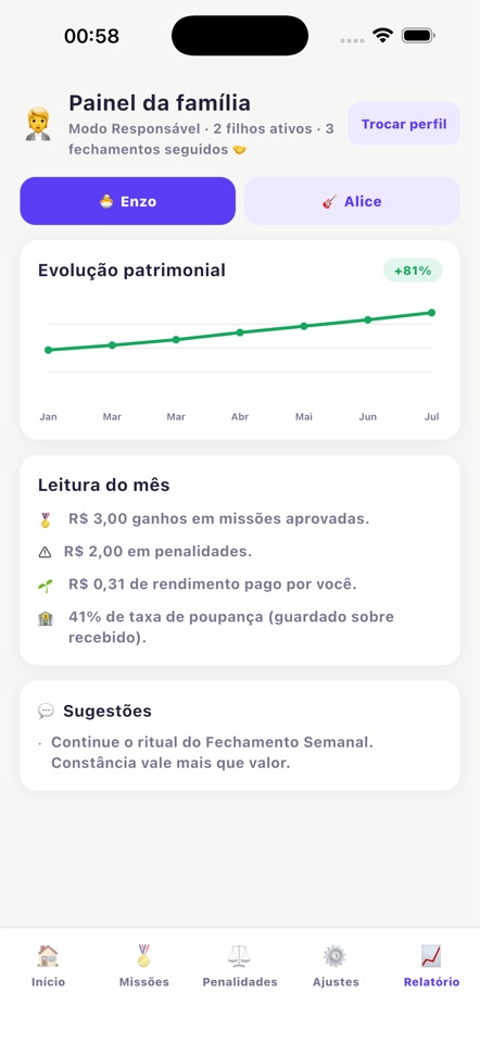 Relatório do responsável